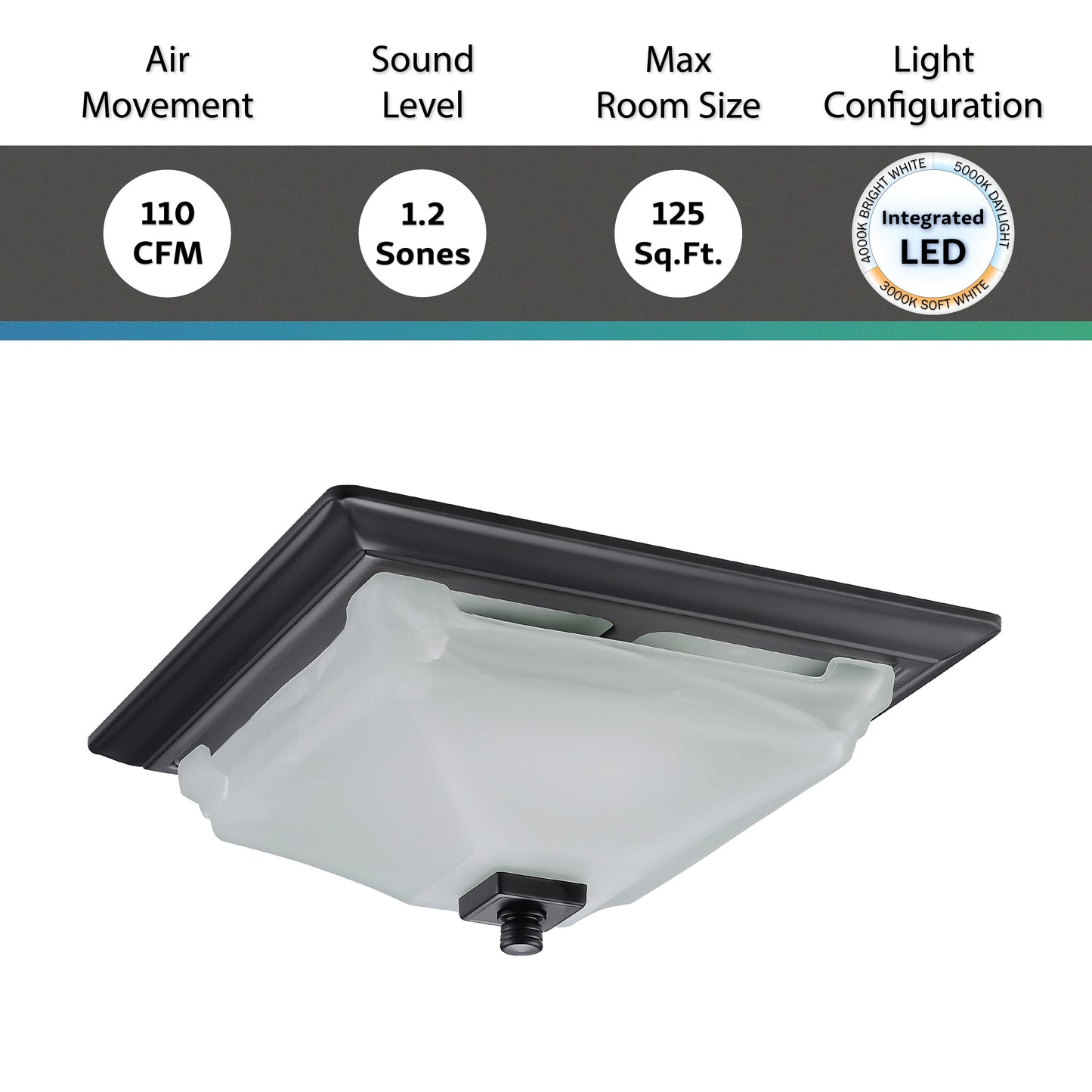 Decorative Series 110 CFM Exhaust Fan w/ Integrated Dimmable LED Light, Square Grille & Glass Shade