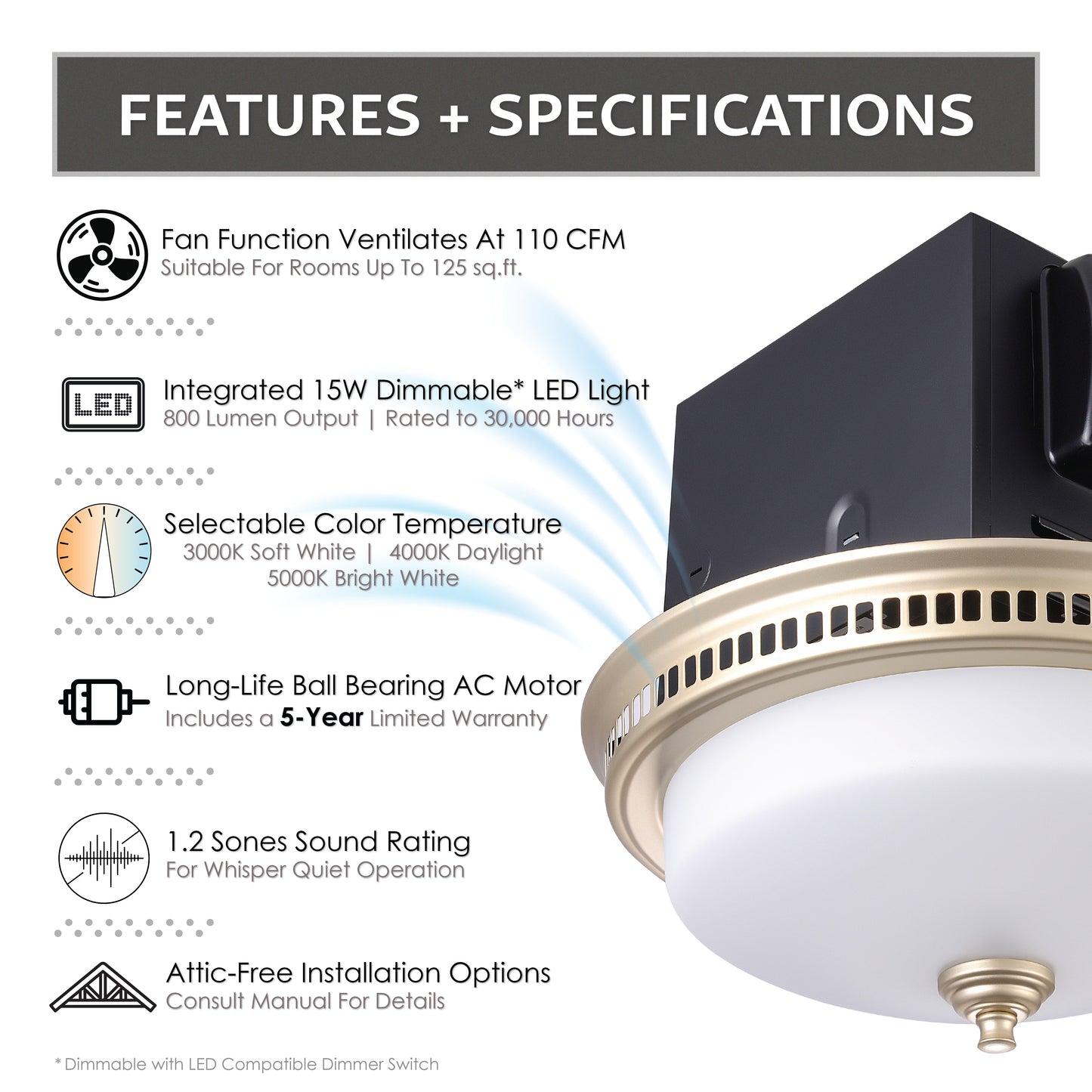 Decorative Series 110 CFM Exhaust Fan w/ Integrated Dimmable LED Light, Square Grille & Glass Shade