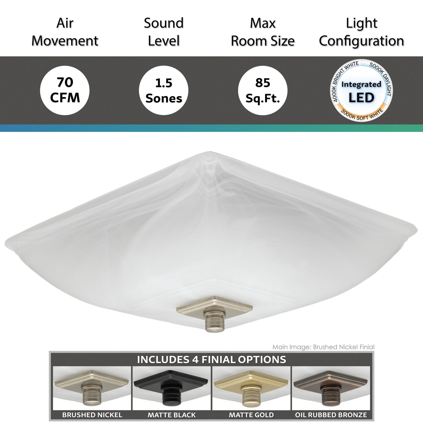 Decorative Series 70 CFM Exhaust Fan w/ Integrated Dimmable LED Light, Square Glass Shade & 4 Interchangeable Finials
